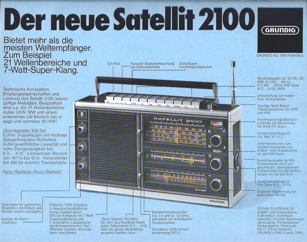 Anzeige aus dem Jahr 1976 für den Grundig Weltempfänger Satellit 2100